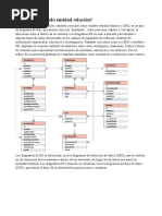 Modelo Entidad Relación