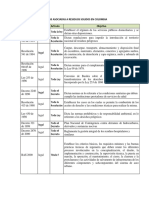 Normas Asociadas A Residuos Solidos en Colombia