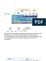 Electrolisis de Ag