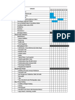 Time Schedule FK2015