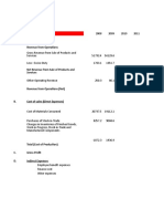 Havells Income STMT 2009-2013