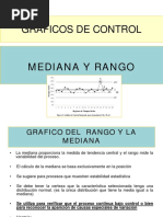 Grafico de Media y Rango