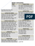 Tabla de Equivalencias1