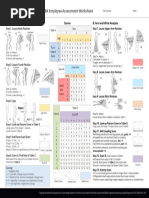 REBA Employee Assessment Worksheet: A. Neck, Trunk and Leg Analysis