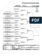 Intrum Stockholm Open: Main Draw Singles