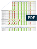 KPI Quarterly Progression Report Year 2019