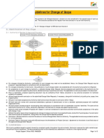 04 Guidelines For Change in Scope