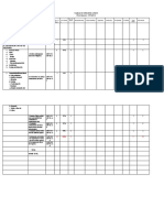 Table of Specification First Quarter - CPAR 12