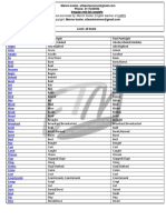 Base Form Past Simple Past Participle: Designed and Made By: Menno Koster, English Teacher at IUMFS