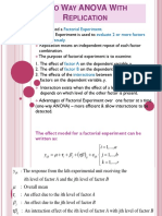 Two Way Anovawith Replication