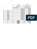 Columna1 Columna2 Columna3 Columna4 Comisión: 15% TASA Aduana: 5% Código Cliente Fecha de Compra Importe Inicial S/ Tasa Iva: 22%