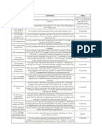 GSM Timers 160705062521 PDF