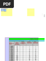 Calculation of Voltage Drop and Cable Size For Motor / Elect - Load