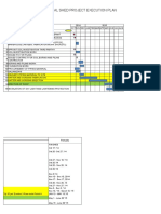 Tanjung Awar Awar Coal Shed Project Execution Plan