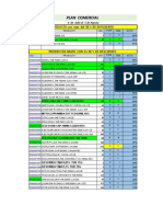 Plan Comercial GX Julio 2019