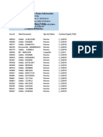 Cases Details With Addiona Data