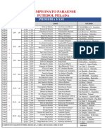 Tabela Paraense 2019