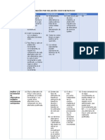 Cuadro Comparativo