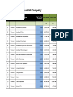 Kjic Internal Rates 2019 - New (E Drive)