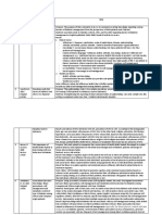 Barriers To Diabetes Management: Patient and Provider Factors