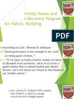 Good Citizenship Values and Youth Moral Recovery Program 1