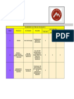 Matriz de Riesgo Raura