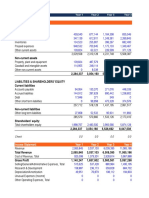 Balance Sheet: Pyramid Analysis Exercise Year 1 Year 2 Year 3 Year 4