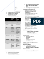 Academic Texts Non-Academic Texts