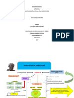 Mapa Conceptual