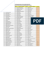 Accounting Groups - Finally - South Campus PDF