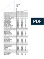 No Nama: Mata Pelajaran Ilmu Resep Kelas/Semester Xi/I Tahun Pelajaran 1.00