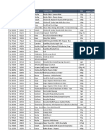 Trade Prices October 2019