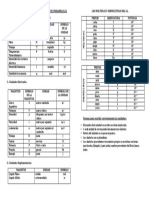 Estructura Del Sistema Internacional de Unidades2