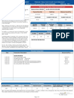 Date Transaction Description Amount (In RS.)