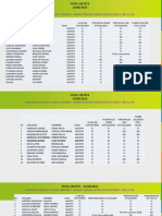 Firma de Portafolios 23082018 Vocera Clara Sanabria