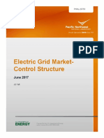 Market Control Structure v0.2