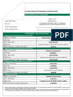 Coordenadas para Recibir Transferencias Banesco