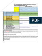 Metodología de Visualización, Conceptualización, Definición, Seguimiento A La Ejecución y Evaluación (VCDSE) de Proyectos Pozo