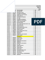 Lucky Paragon Readymix LTD Daily Issuance Summary Store Department