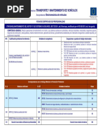 TMVG0409 Ficha PDF