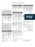 Financial Statement Analysis Cheat Sheet: by Via