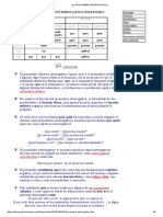 Pronombre Interrogativo Latín