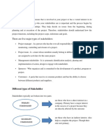 What Is Stakeholder?: There Are Five Major Types of Stakeholders