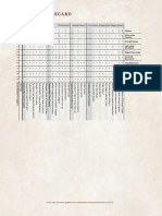 RiseTiamat CouncilScorecard PDF