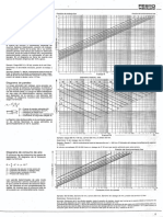 Grafico para Calculo de Pistones