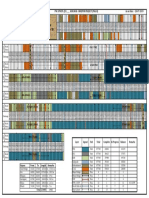 Strip - Chart - 20 07 2019