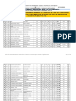 Merit District