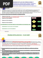 Diseño de Plantas 2019-I. - Unidad 02