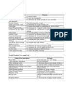 Testing Instruments List