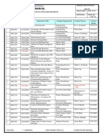 General Instruction Manual: Organization Consulting Department